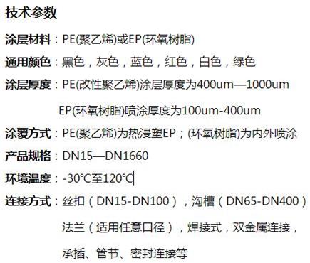 唐山给水涂塑复合钢管技术参数